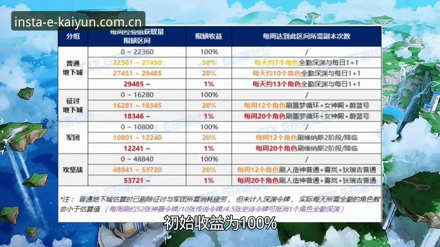 kaiyun界面优化详解：提升投注体验的三大关键更新