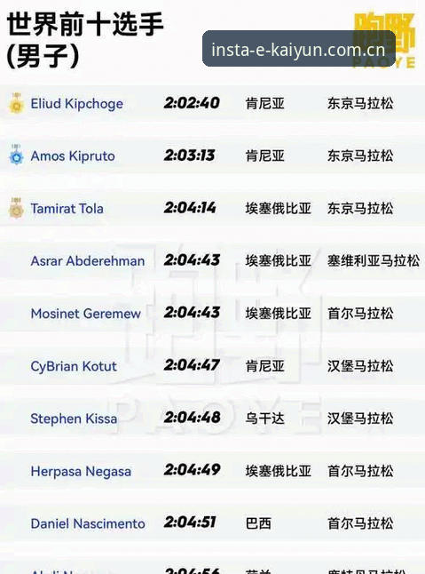 kaiyun官方正版哪个好 kaiyun体育官网正版选择对比:官方V3.1版与仿冒平台哪个更值得信赖?