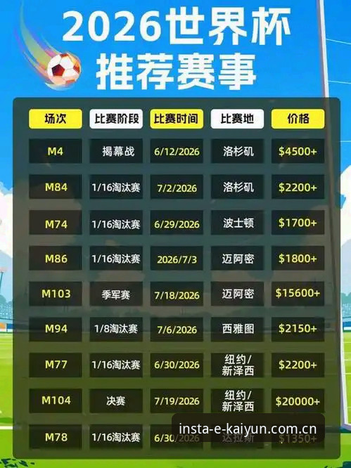 kaiyun安全吗 世界杯观赛受阻?kaiyun体育官网教你如何应对签证与旅行困境